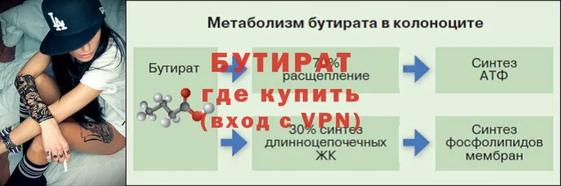 Бутират бутик  маркетплейс формула  Старая Купавна  наркота 